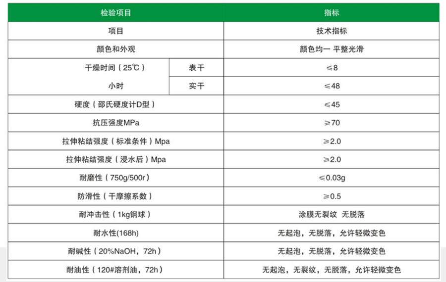 橘纹环氧砂浆地坪(图1)